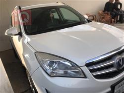 Changan CS35